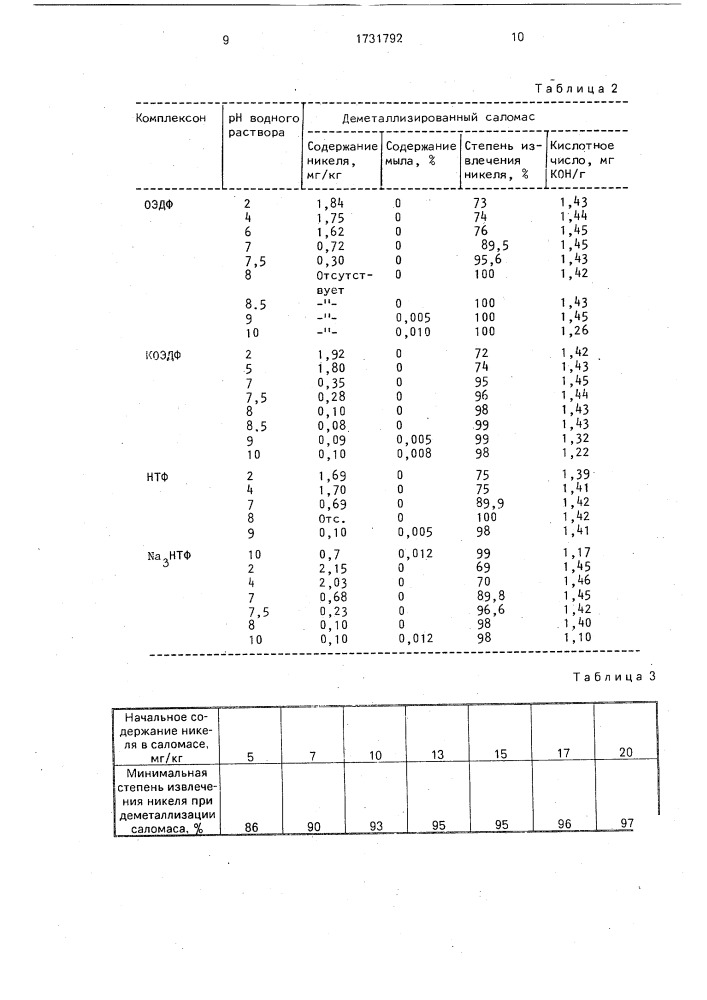 Способ очистки гидрированного жира от металлов (патент 1731792)