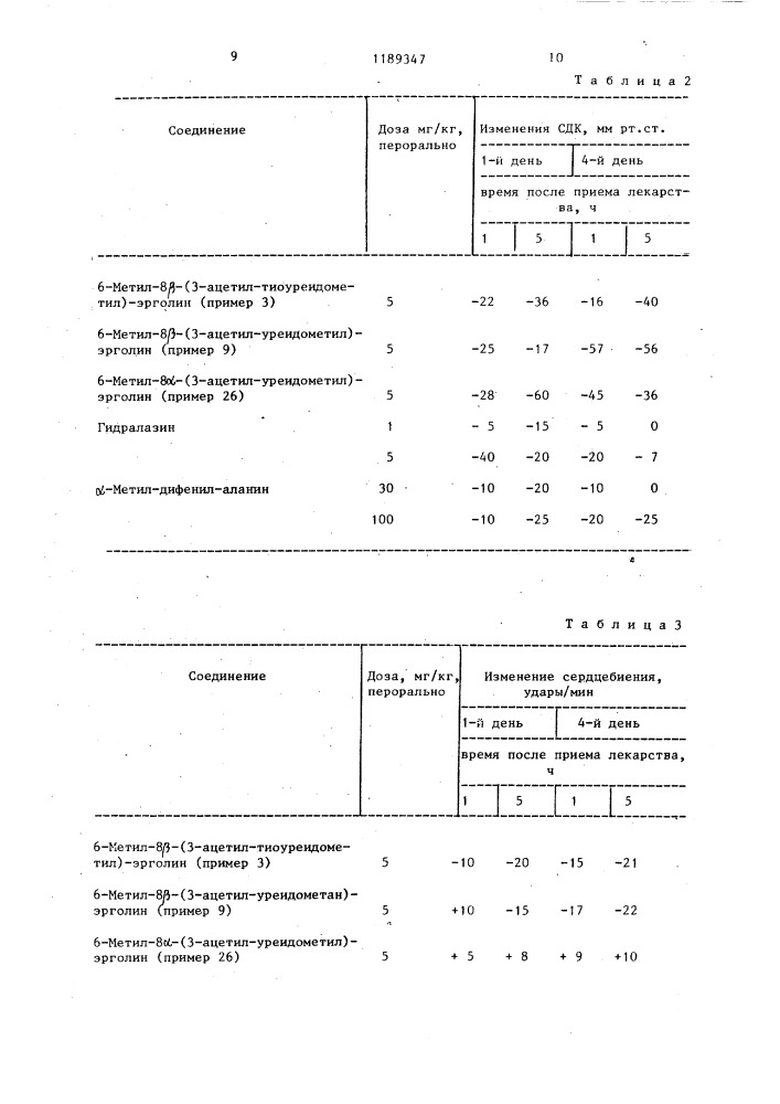 Способ получения производных эрголина (патент 1189347)