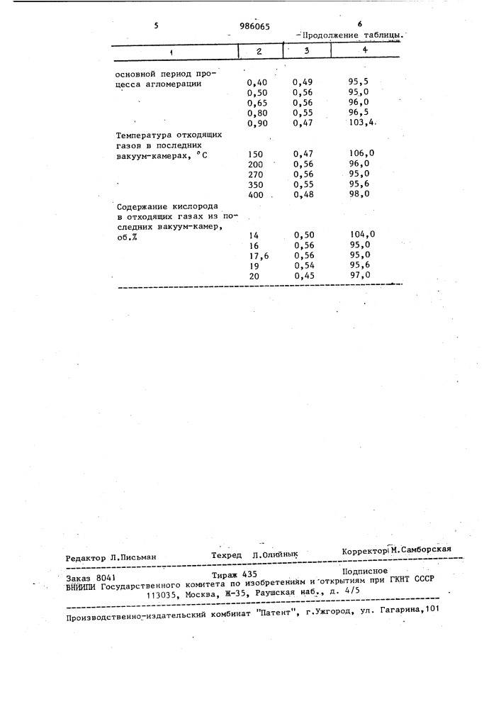 Способ агломерации фосфатного сырья (патент 986065)