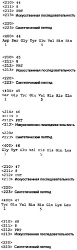 Композиции пептидного конъюгата и способы для профилактики и лечения болезни альцгеймера (патент 2406529)