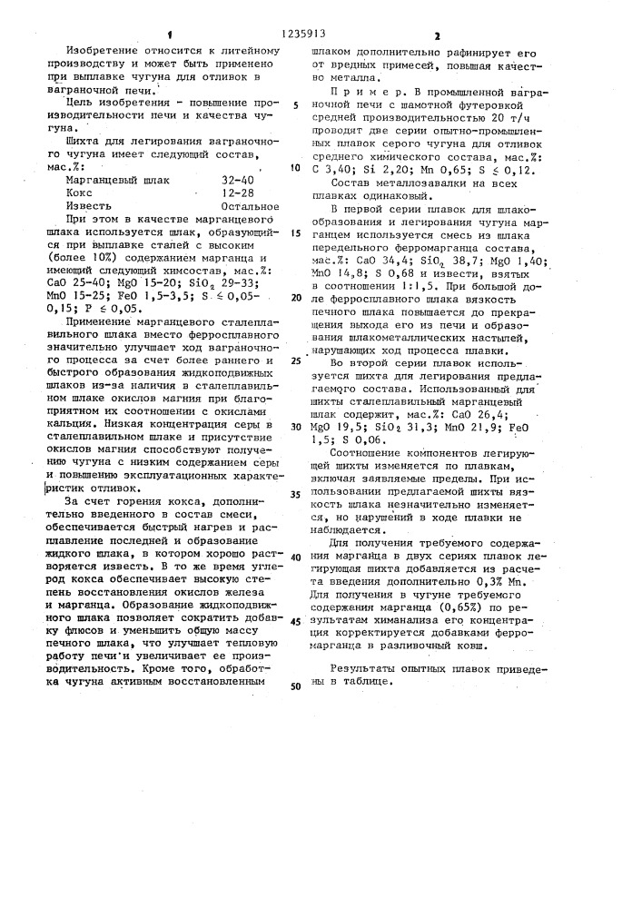 Шихта для легирования ваграночного чугуна (патент 1235913)