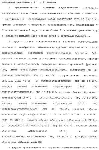 Композиции, содержащие cpg-олигонуклеотиды и вирусоподобные частицы, для применения в качестве адъювантов (патент 2322257)