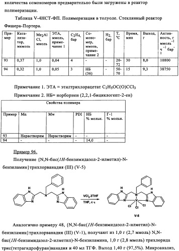 Катализаторы полимеризации и олигомеризации (патент 2343162)