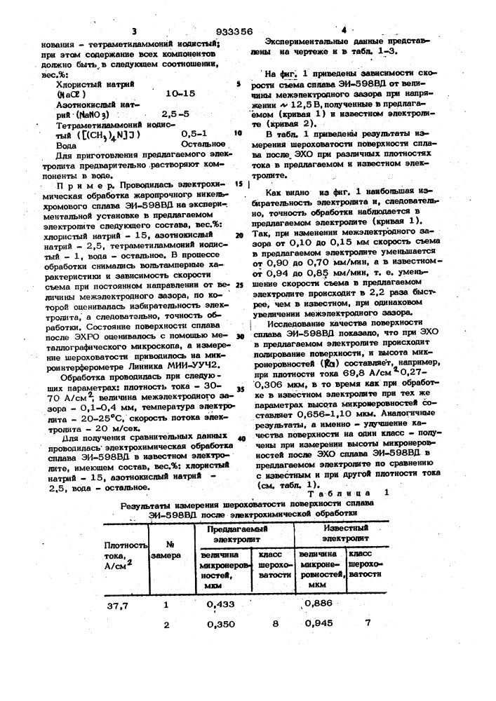 Электролит для электрохимической размерной обработки (патент 933356)