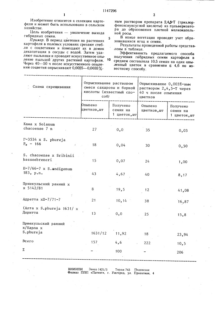 Способ получения гибридных семян картофеля (патент 1147296)