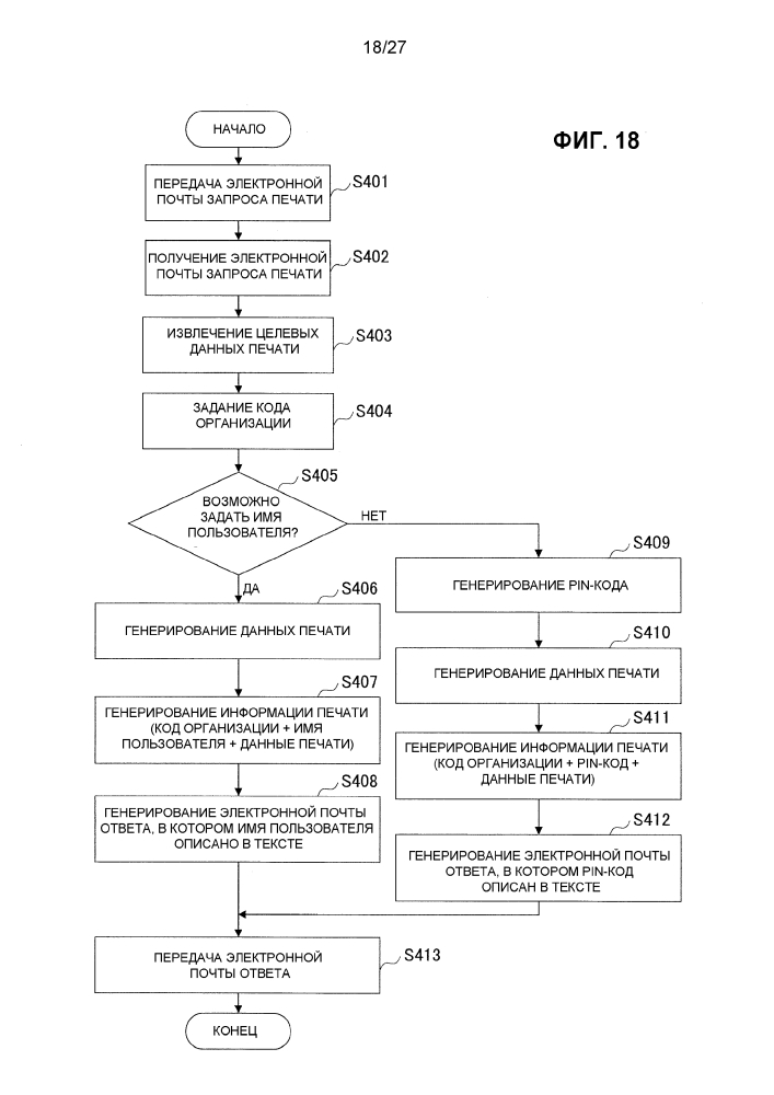 Система обработки информации, способ обработки информации и носитель записи (патент 2607268)