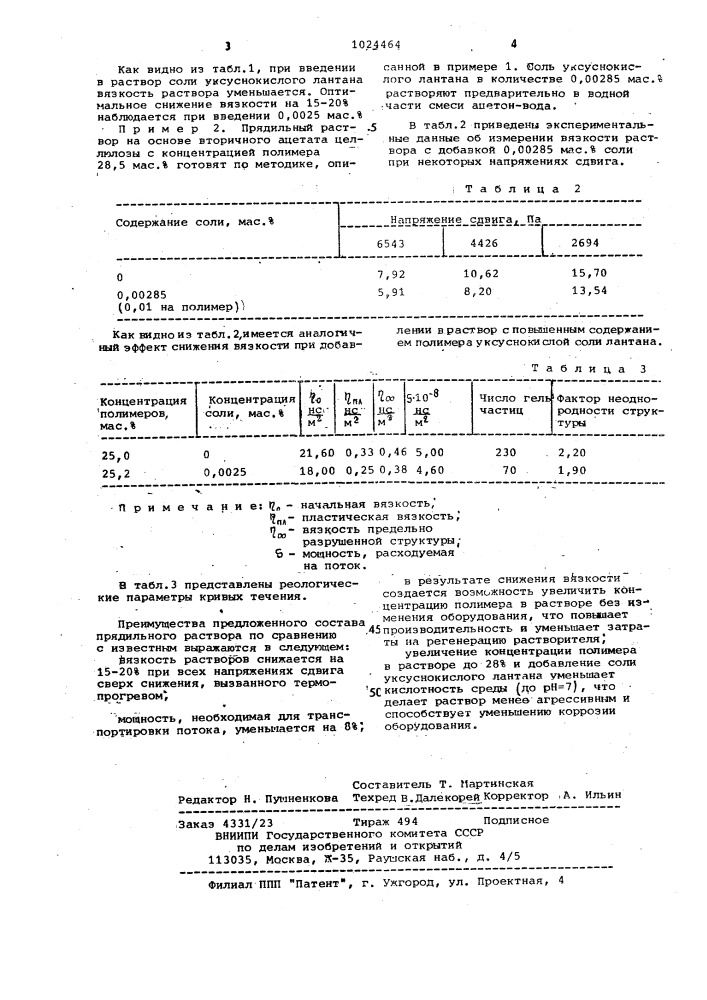 Раствор для формования ацетатных волокон (патент 1024464)