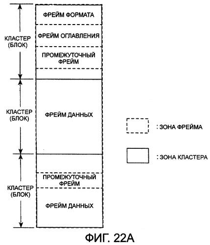 Устройство для редактирования, способ редактирования и носитель записи (патент 2263954)