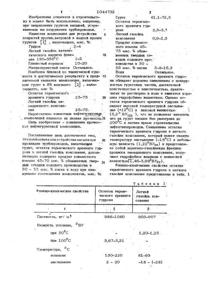 Композиция для устройства насыпи (патент 1044732)