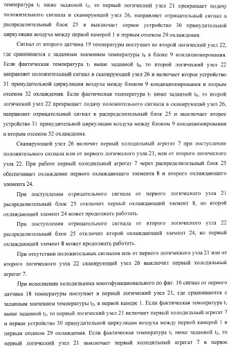 Холодильник многофункциональный (два варианта) и способ охлаждения в камере холодильника многофункционального (четыре варианта) (патент 2376536)