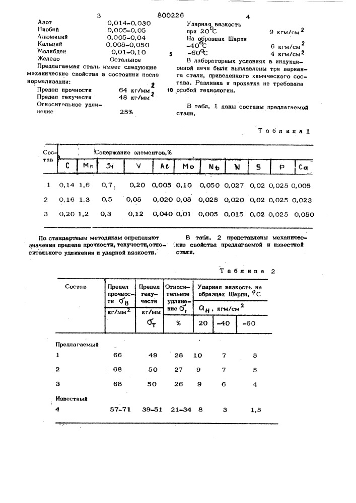 Сталь (патент 800226)