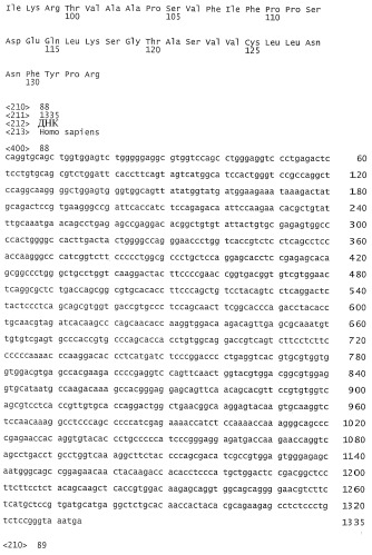 Применение антител к ctla-4 (патент 2346702)