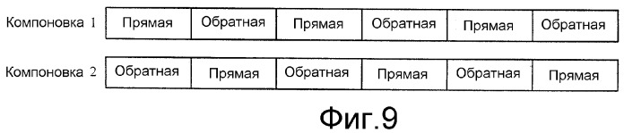 Смешанное повторное использование полосы пропускания служебной линии связи и пользовательской линии связи (патент 2325034)