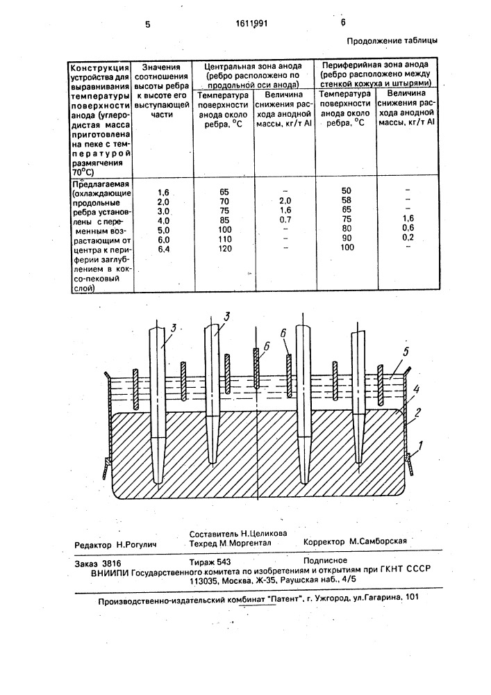 Устройство для отвода тепла от поверхности анода (патент 1611991)
