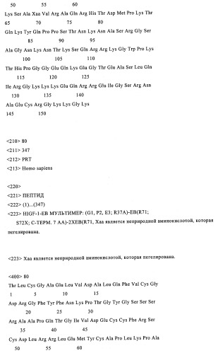 Стабилизированные полипептиды инсулиноподобного фактора роста (патент 2477287)