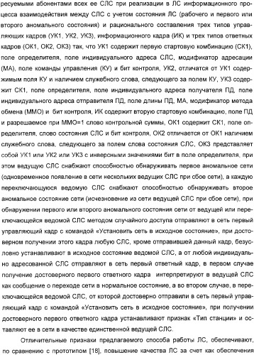 Способ работы локальной сети (патент 2326430)