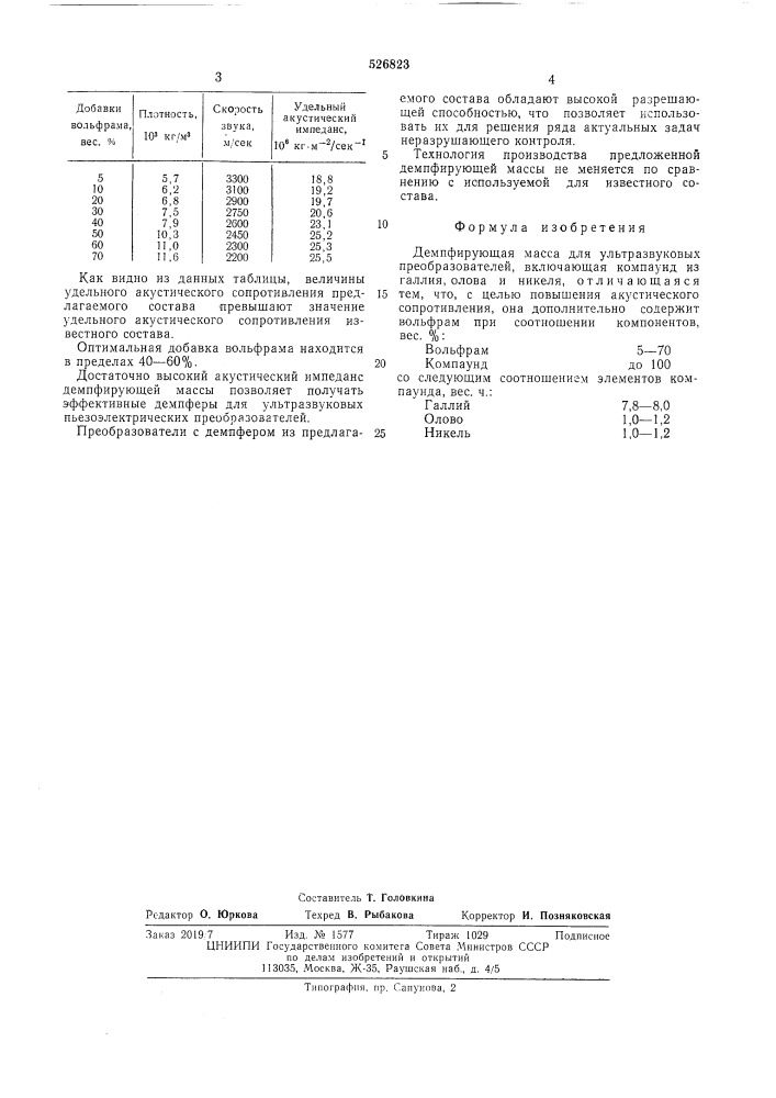 Демпфирующая масса для ультразвуковых преобразователей (патент 526823)