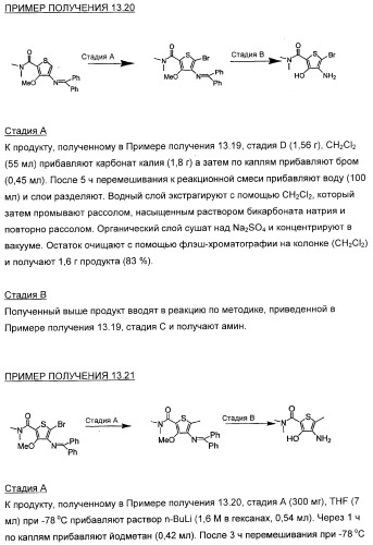 3,4-дизамещенные циклобутен-1,2-дионы как лиганды схс-хемокинового рецептора (патент 2344123)