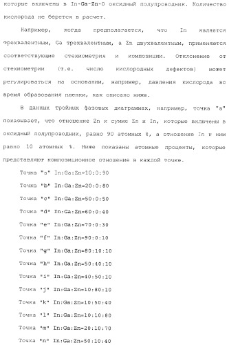 Полевой транзистор, имеющий канал, содержащий оксидный полупроводниковый материал, включающий в себя индий и цинк (патент 2371809)