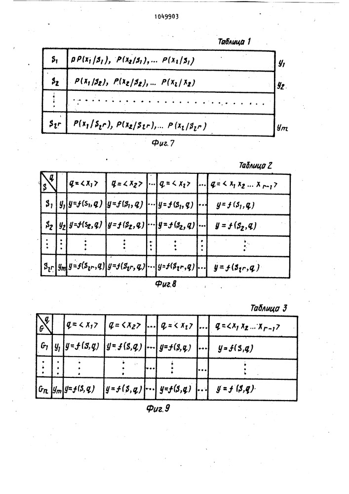 Генератор цепей маркова (патент 1049903)