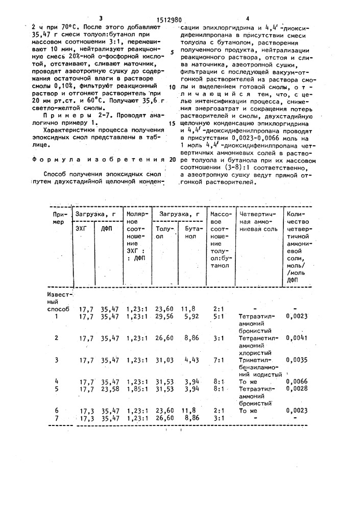 Способ получения эпоксидных смол (патент 1512980)