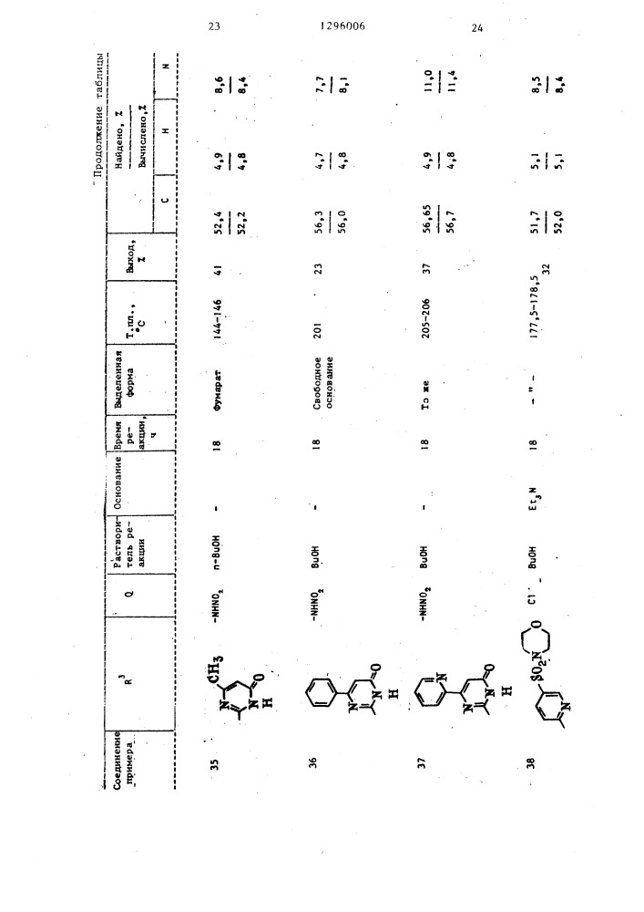 Способ получения дигидропиридинов (патент 1296006)