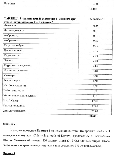 Продукт для стирки (варианты) (патент 2392301)