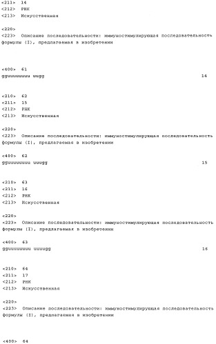 Нуклеиновая кислота формулы (i): glxmgn или (ii): glxmgn, предназначенная для применения прежде всего в качестве иммуностимулятора/адъюванта (патент 2487938)