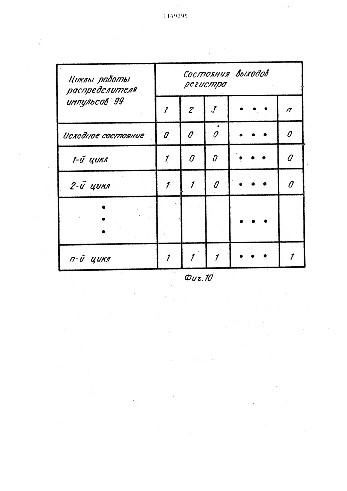 Устройство для сжатия и восстановления информации (патент 1149295)