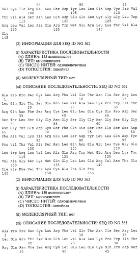 Гемопоэтический белок (варианты), последовательность днк, способ получения гемопоэтического белка, способ селективной экспансии кроветворных клеток, способ продуцирования дендритных клеток, способ стимуляции продуцирования кроветворных клеток у пациента, фармацевтическая композиция, способ лечения (патент 2245887)