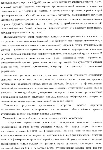 Устройство параллельного логического суммирования аналоговых сигналов слагаемых, эквивалентных двоичной системе счисления (патент 2363978)