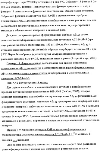 Применение антитела против амилоида-бета при глазных заболеваниях (патент 2482876)