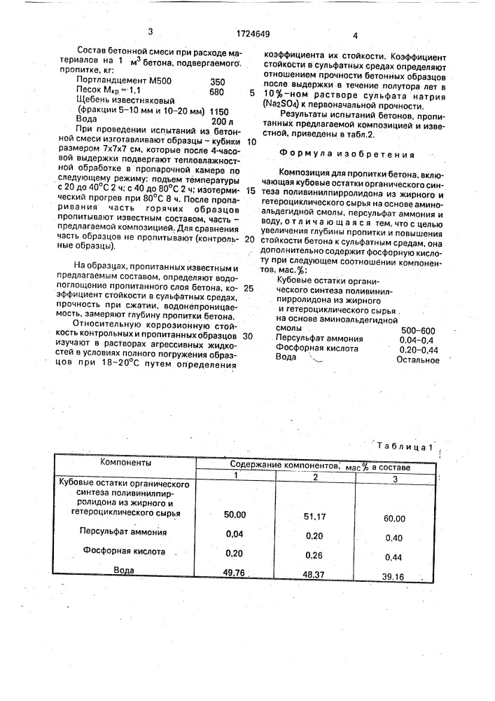 Композиция для пропитки бетона (патент 1724649)