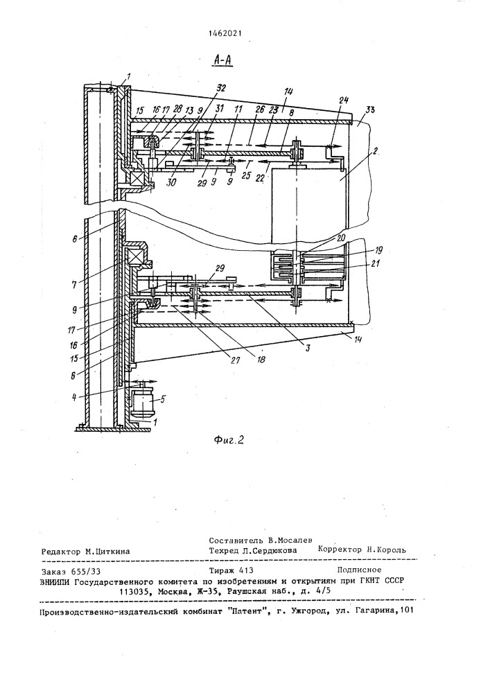 Ветродвигатель шишкина а.а. (патент 1462021)