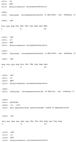 Новые конструкции транспортеров и молекулы-конъюгаты, являющиеся транспортерами карго-молекул (патент 2570632)