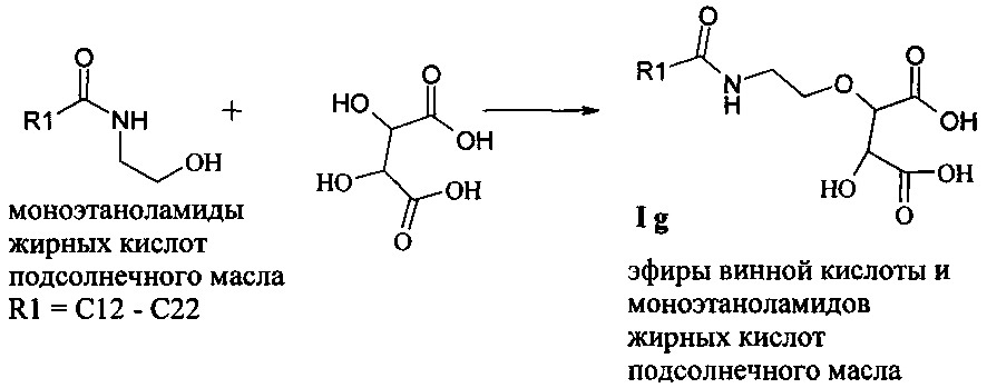 Способ получения эфиров оксикислот и моноэтаноламидов жирных кислот растительных масел (патент 2619118)