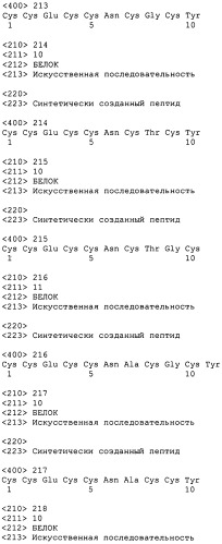 Полипептид для увеличения активности рецептора гуанилатциклазы, фармацевтическая композиция, способ лечения желудочно-кишечного расстройства у пациента, способ повышения активности рецептора гуанилатциклазы у пациента, способ лечения висцеральной боли, способ получения полипептида (варианты), изолированная молекула нуклеиновой кислоты, бактериальный вектор экспрессии и изолированная бактериальная клетка (патент 2433133)