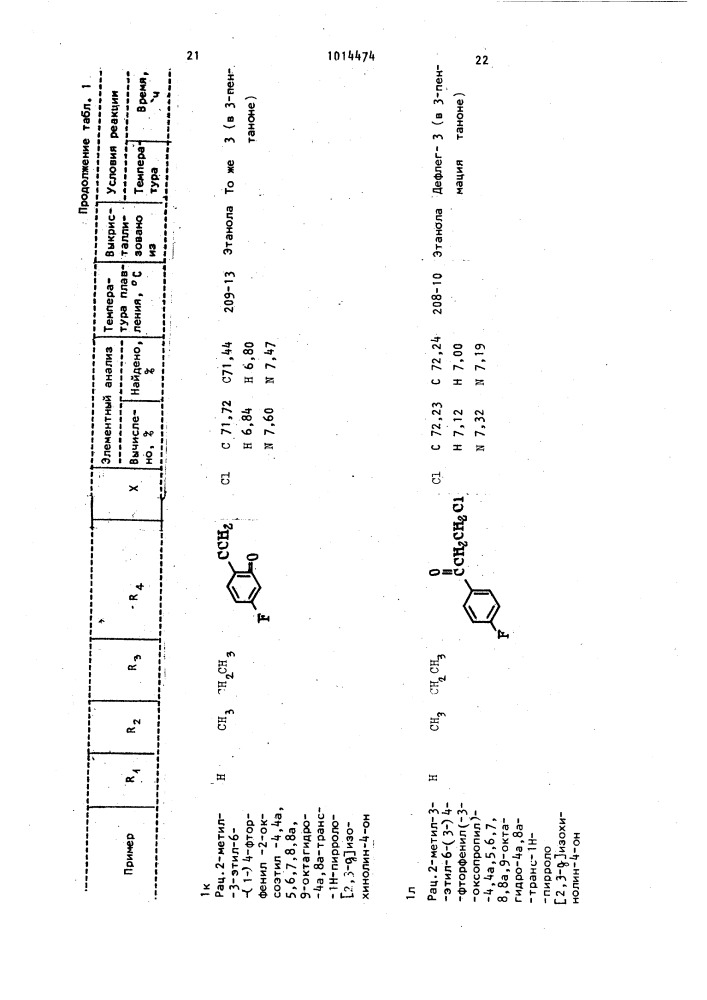 Способ получения октагидро- @ -пирроло-/2,3- @ /- изохинолинов в виде их рацемической смеси,циси транс- изомеров,в свободном виде или в виде соли (патент 1014474)