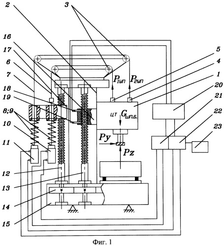 Устройство управления подвижным узлом станка (патент 2280543)
