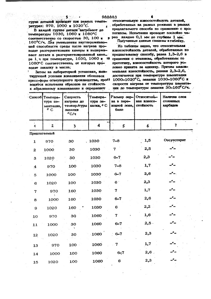 Способ термической обработки деталей из высокохромистых сталей (патент 988883)