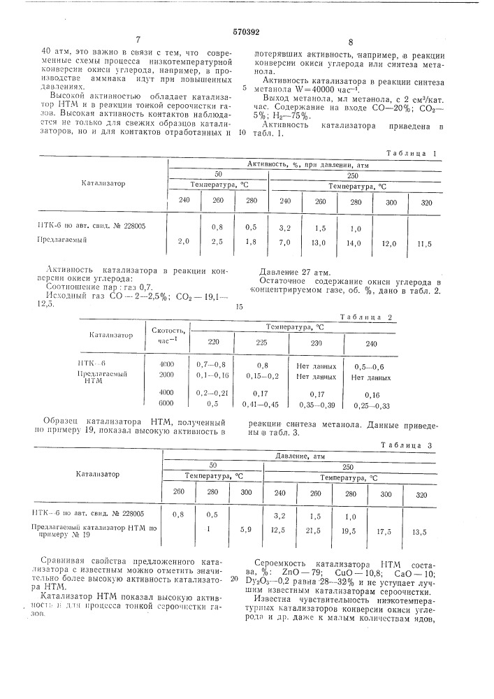 Катализатор для химических процессов, например,для синтеза метанола (патент 570392)