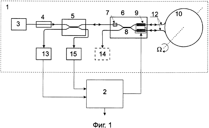 Волоконно-оптический гироскоп (патент 2589450)