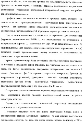 Макет-имитатор вратаря в водном поло, тренировочная плавучая кассета для ватерпольных мячей, способ экспериментальной оценки координационной выносливости спортсменов в технике атакующих бросков в водном поло, способ тренировки игроков в водном поло с использованием специализированных тренажерных устройств, система контроля атакующих бросков в водном поло (патент 2333026)