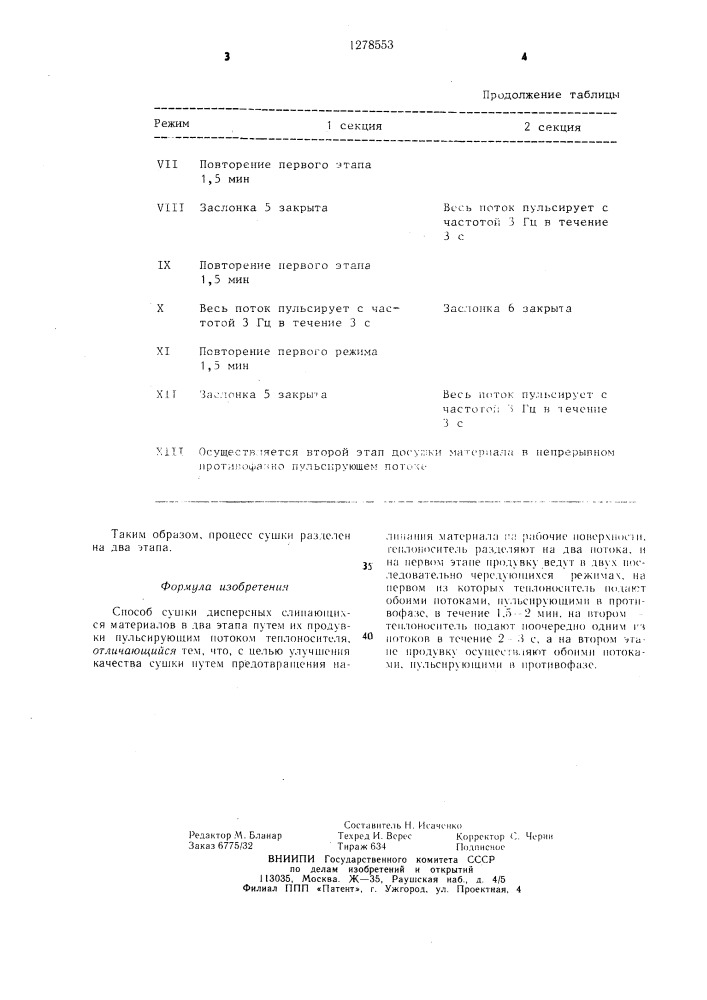 Способ сушки дисперсных слипающихся материалов (патент 1278553)
