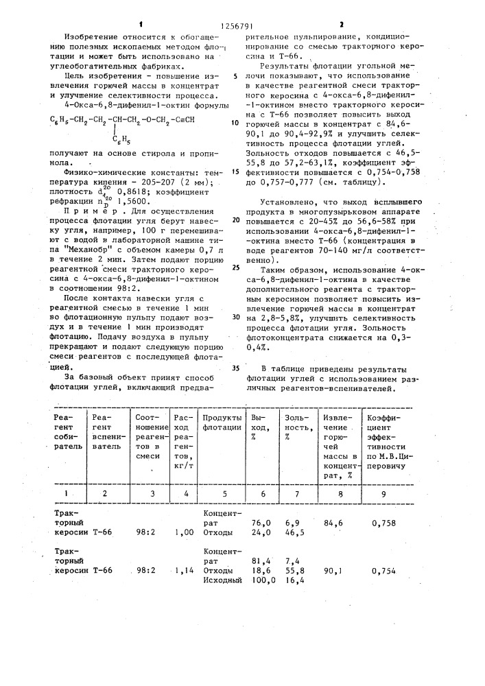 Способ флотации угля (патент 1256791)