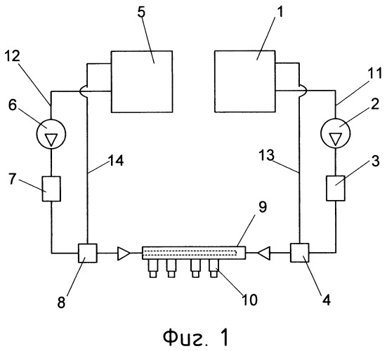 Способ и устройство для получения и подачи топливно-водной смеси в двс (патент 2382229)