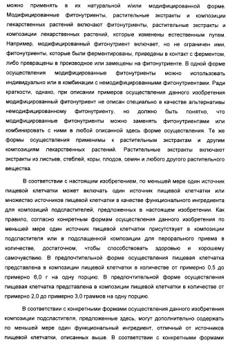 Композиция интенсивного подсластителя с пищевой клетчаткой и подслащенные ею композиции (патент 2455853)