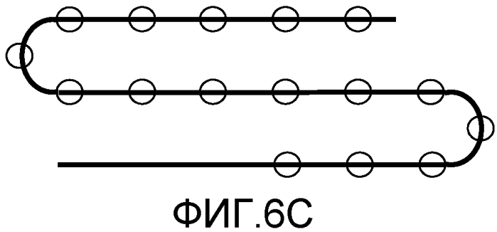 Фемтосекундный лазер высокой мощности с частотой повторения, регулируемой согласно скорости сканирования (патент 2589268)