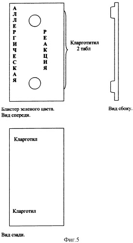 Аптечка домашняя для оказания само- и взаимопомощи (патент 2303974)