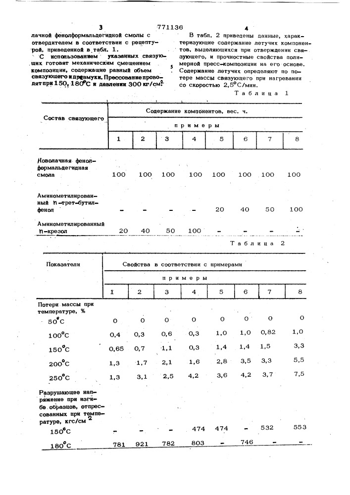 Полимерное связующее (патент 771136)